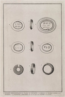 KG 11903
<br/>
Afgoderij: Attributen, ornamenten met hiërogliefen (Molukken), collier (Canada), armband en ring
<br/>
<em>Picart, Bernard (1673-1733) - attr.</em>